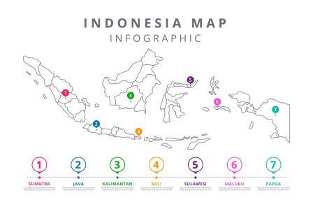 Pergunakan Bahasa Yang Tepat Untuk Nama Domain