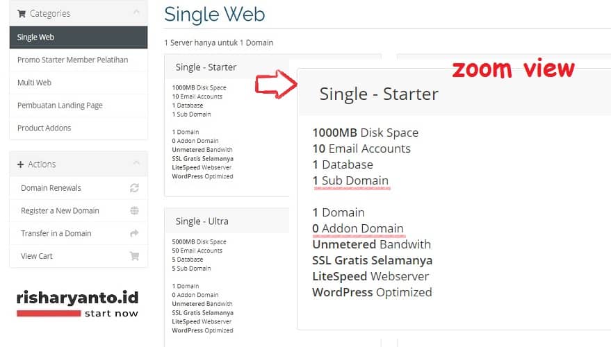 Add On Dan Sub Domain