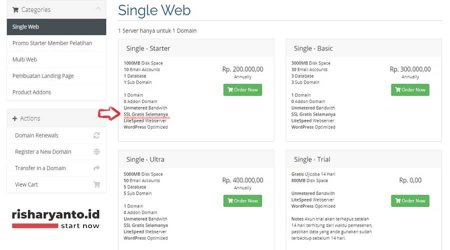 SSL Gratis